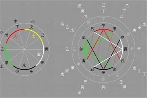 日柱 乙酉|日柱论命——乙酉日柱详细解读